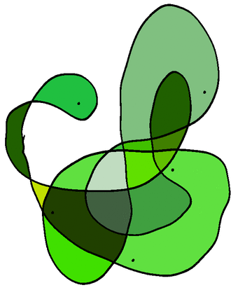 squiggle drawing